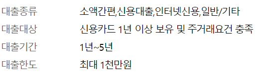 우리은행 주부대출