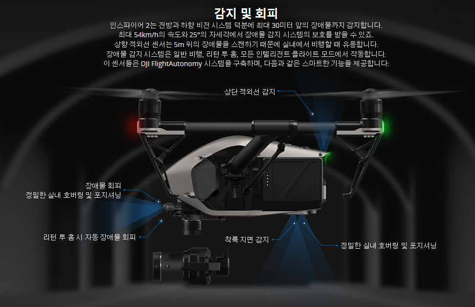 Inpire2-센서설명