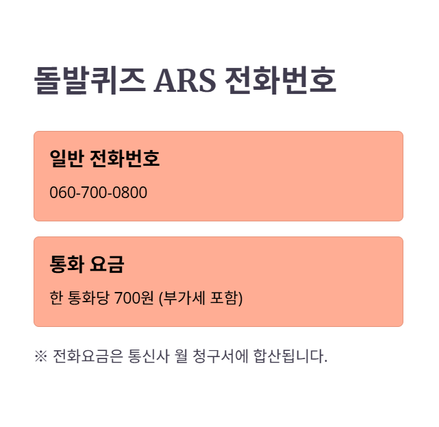 ARS 전화번호 및 요금 안내