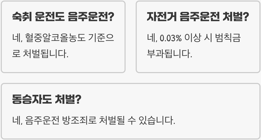 윤창호법이란 무엇인가, 대한민국 음주운전 단속 기준 변화