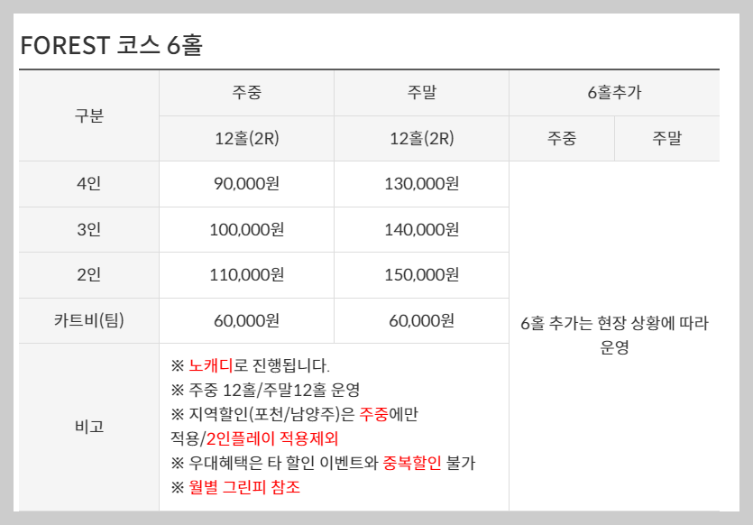 2인 노캐디 골프장 포레스트힐 CC