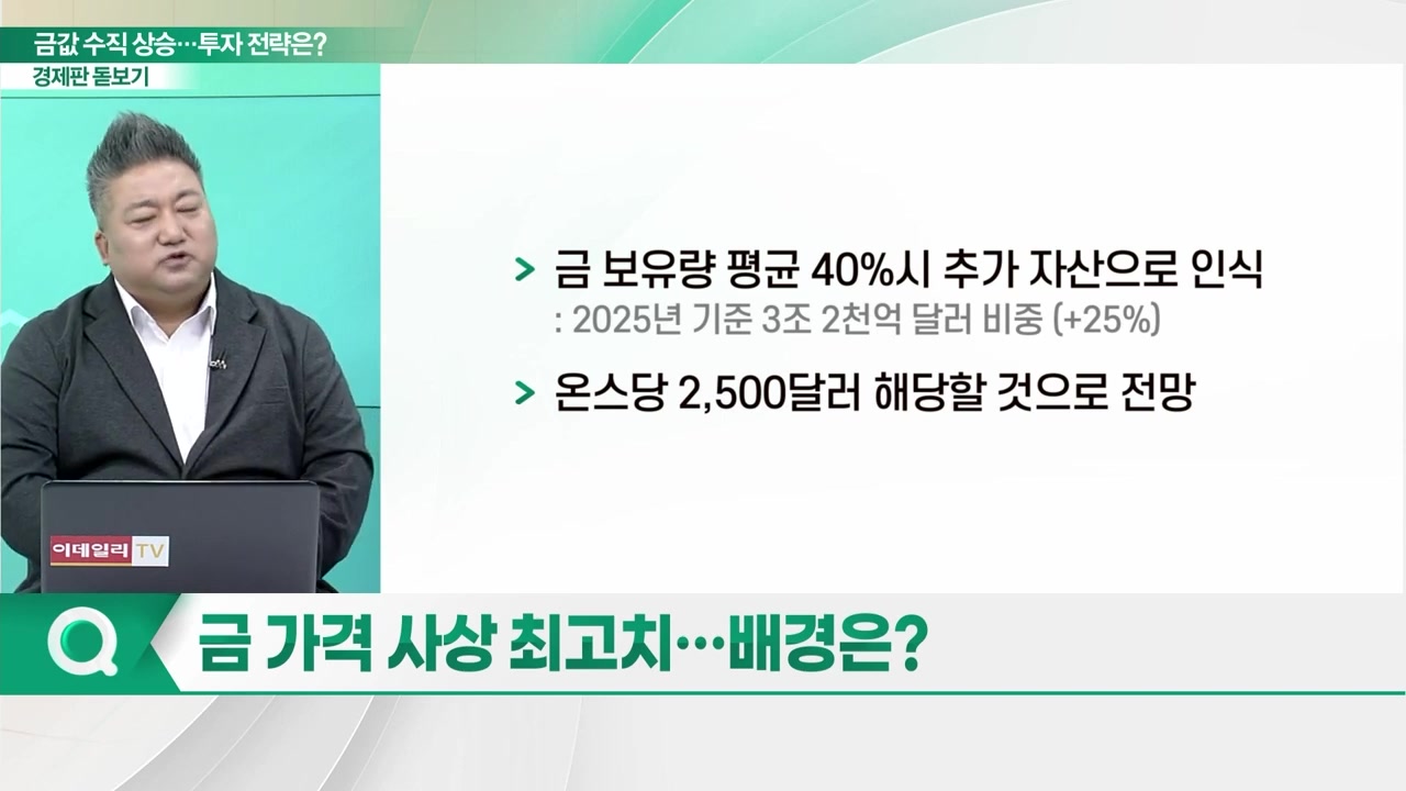 금 가격 사상 최고치 뉴스 출처: 이데일리 티비