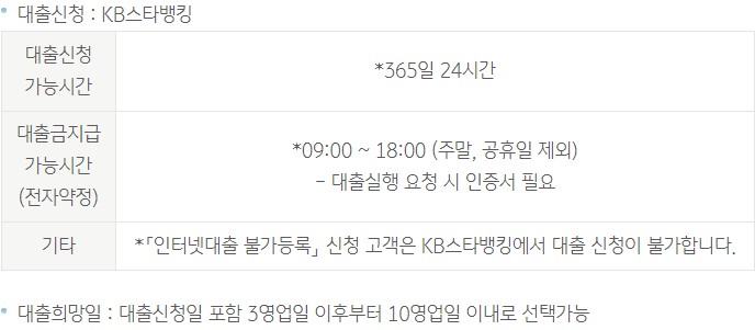 KB 매직카대출(기존 신차할부 대환用)