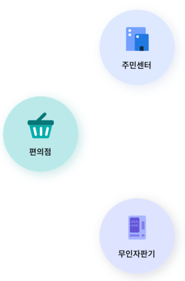 모바일-주민등록증-사용처