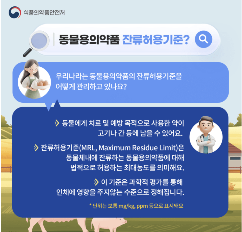 동물용의약품 잔류허용기준? 여름 무더위와 고속 부패! PLS제도의 필요성!