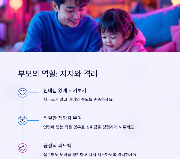 아이 연령별 자립 능력 발달