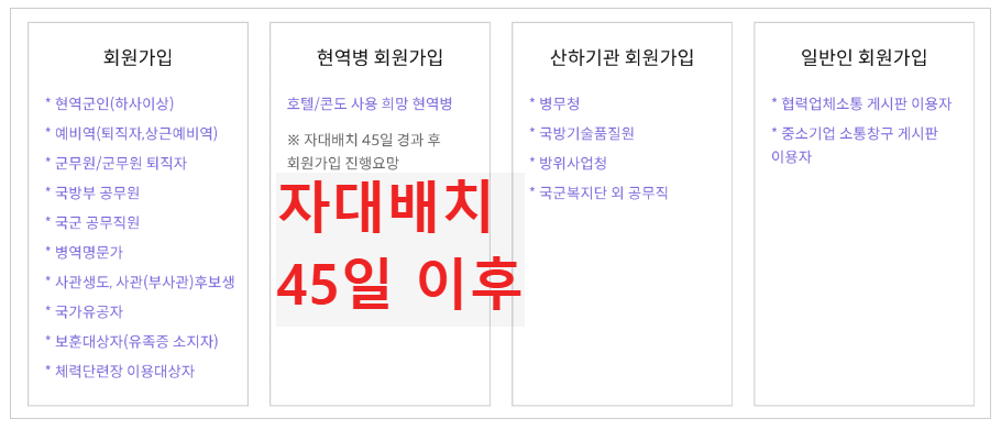 현역병은 자대배치 45일 경과 후에 가능합니다