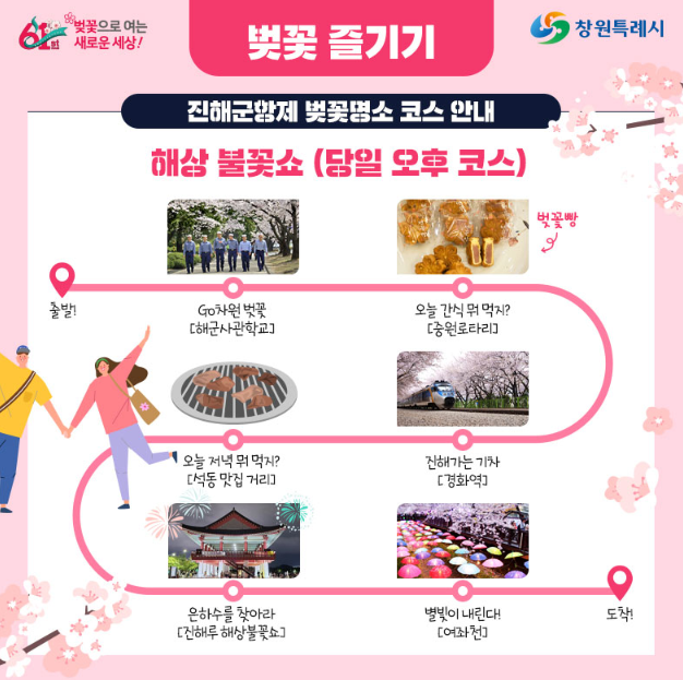 2025 진해 군항제 꿀팁 (행사,여행코스,명소)