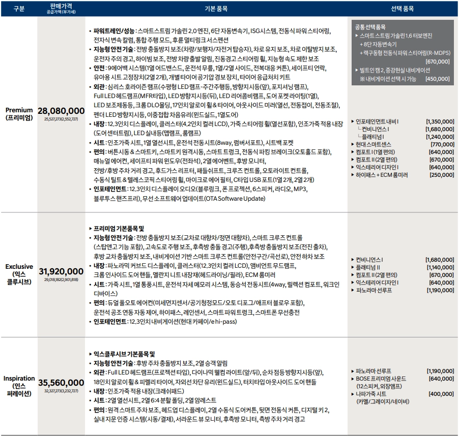 소나타-디엣지-가격표-연비-제원