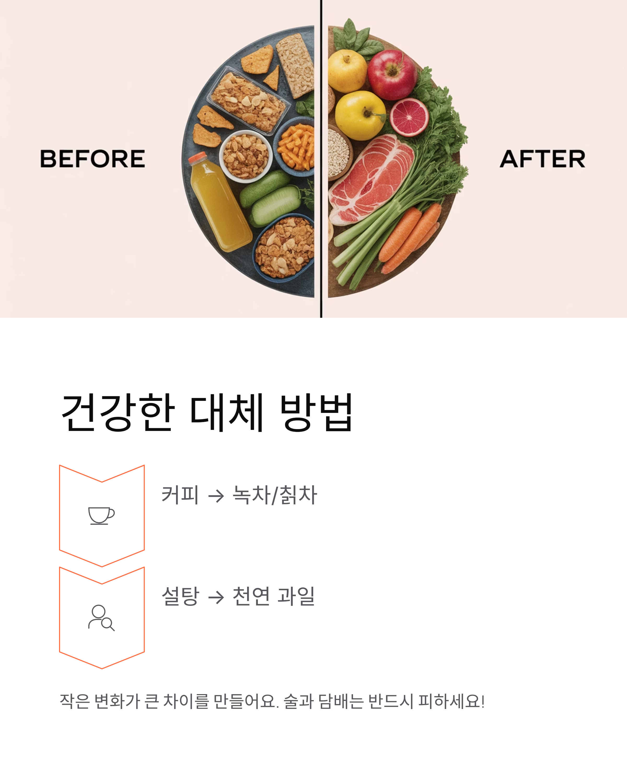 갱년기 추천 음식 BEST 10 ❘ 증상 완화하는 식단 비법 대공개