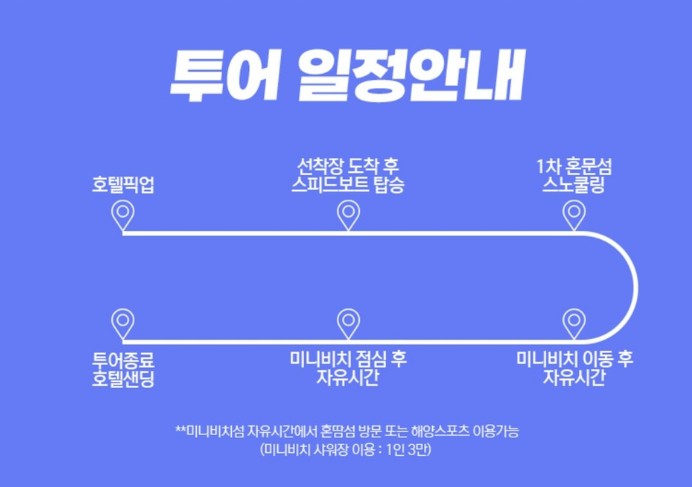 미니비치 투어