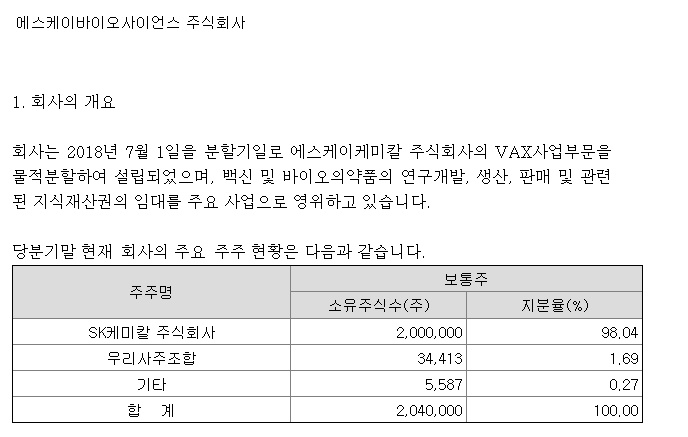 sk바이오사이언스 주가