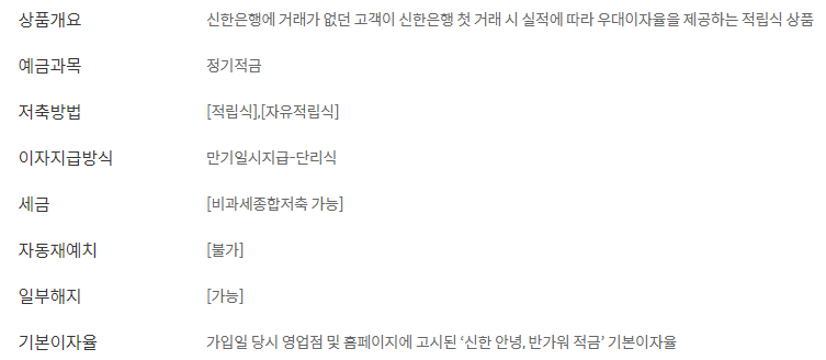 정기예금 금리 높은 은행