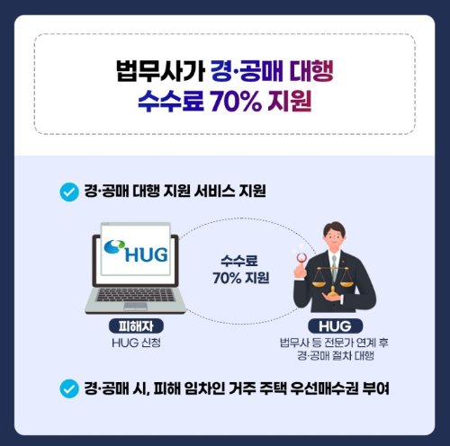 안심전세 앱