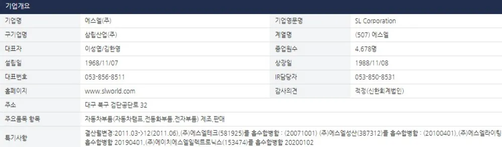 초전도체-에스엘
