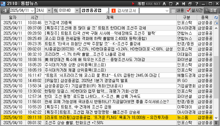 종목 뉴스로 날짜와 시간이 표시되어 있으며 기사 내용을 글로 표현한 그림