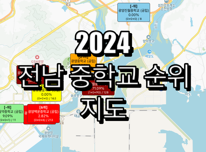 전남 중학교