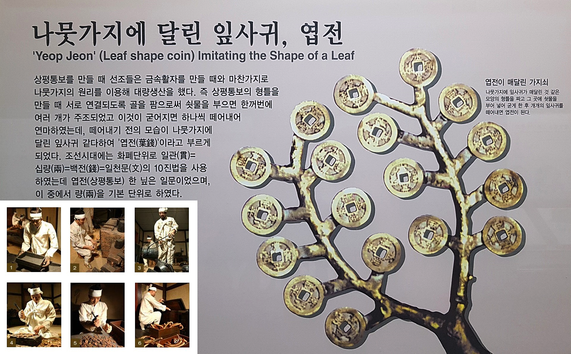 조선시대 화폐 단위, 가치, 유통 동전 총정리