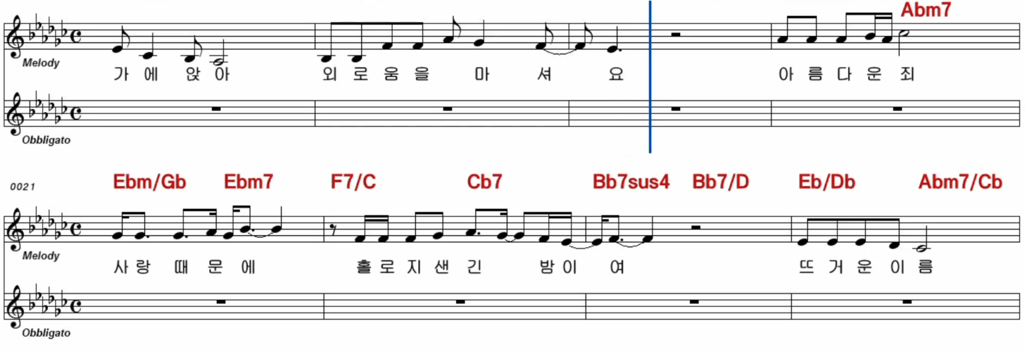조용필 그 겨울의 찻집 악보