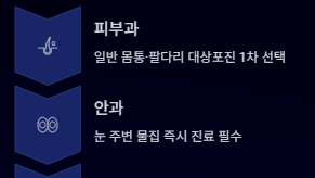 대상포진 초기증상