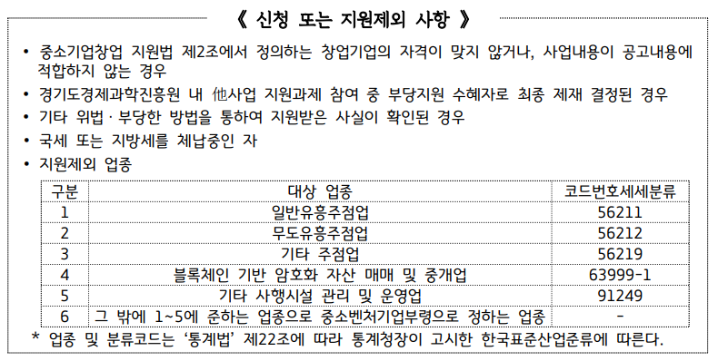 경기스타트업 랩 신청 및 제외사항