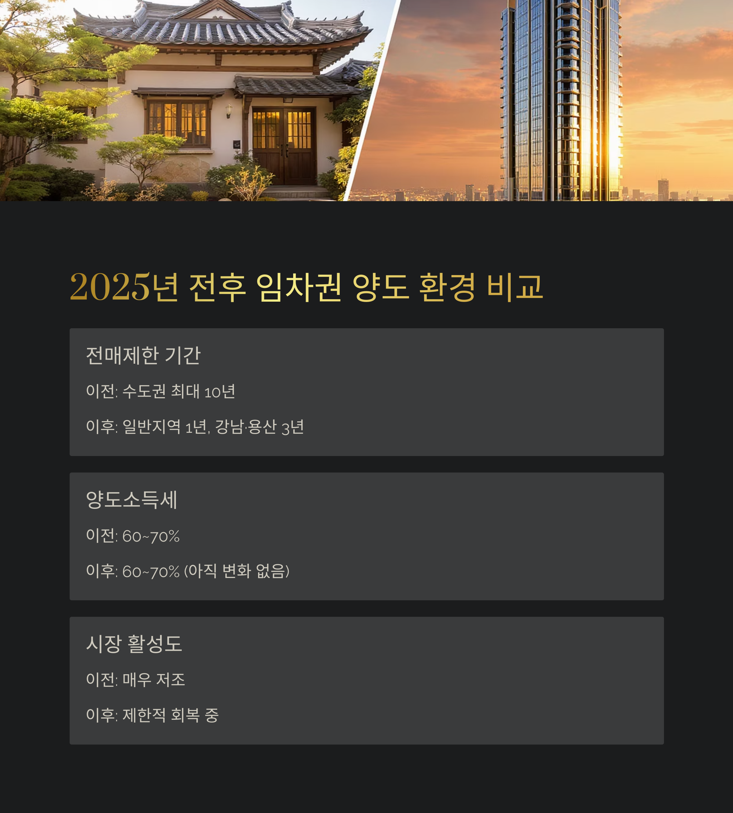 임차권 양도 허용