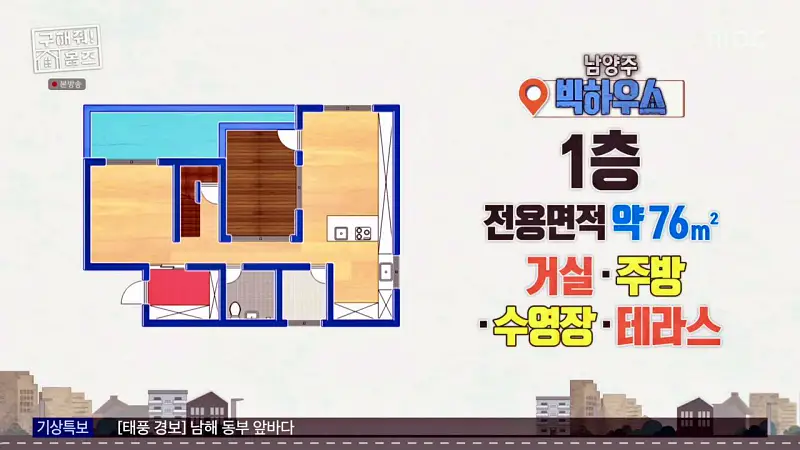 구해줘홈즈 장동민, 김승혜, 최준 김해준 남양주시 화도읍 빅 하우스 매물 가격 및 구조 인테리어 리모델링 최종선택 소개 다시보기