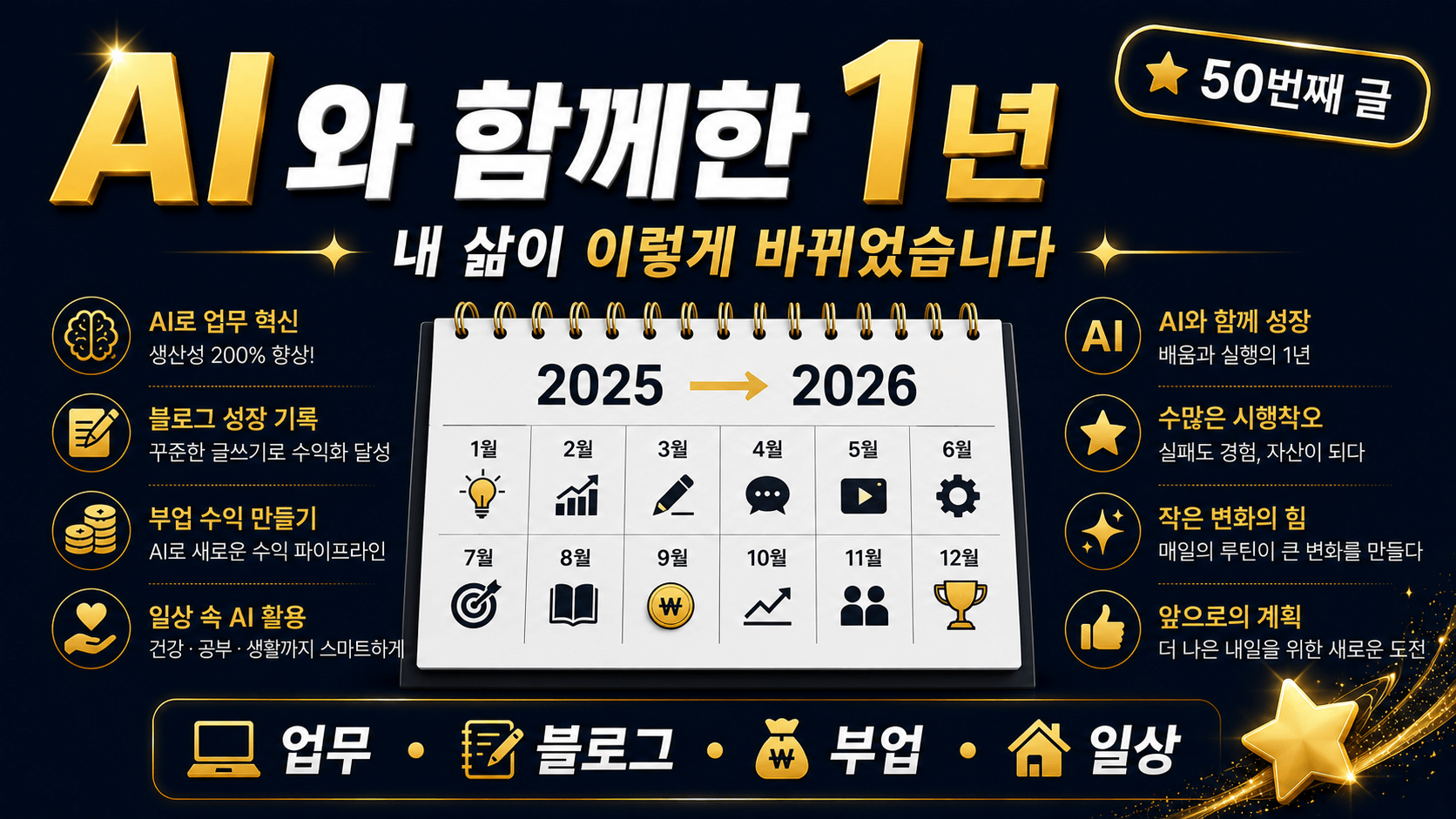 AI활용