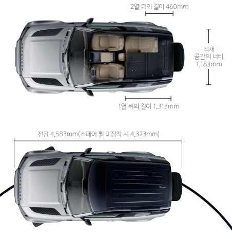 랜드로버디펜더90크기