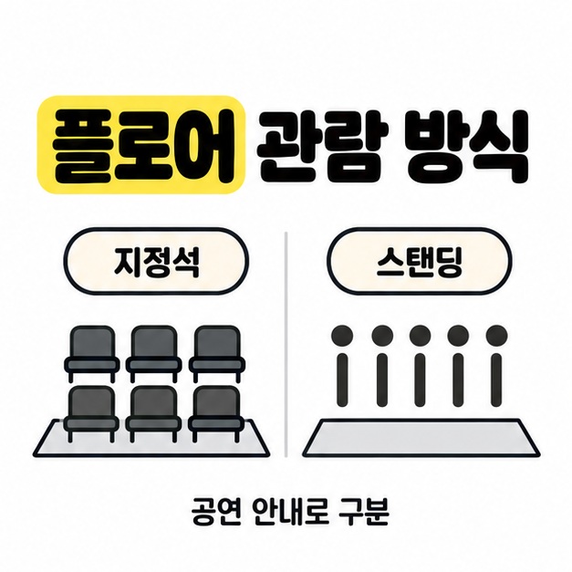 플로어 지정석의 의자 배열과 스탠딩의 서 있는 관객 표시를 비교하며 공연 안내로 관람 방식을 구분하도록 설명한 그림