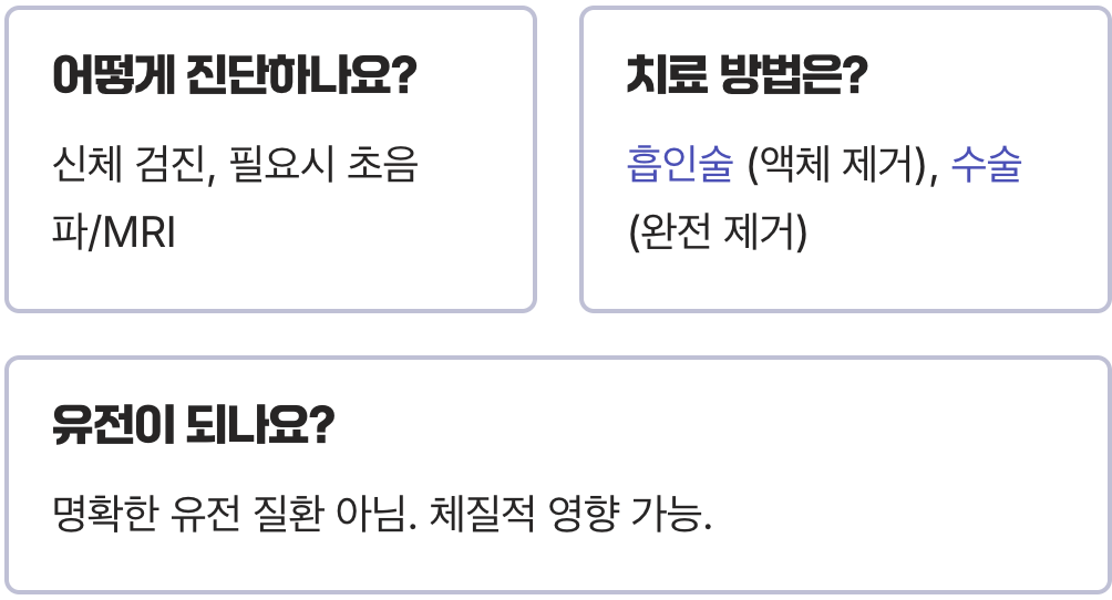 손목, 발목에 볼록 튀어나온 물혹, 혹시 결절종? 대표 증상과 원인