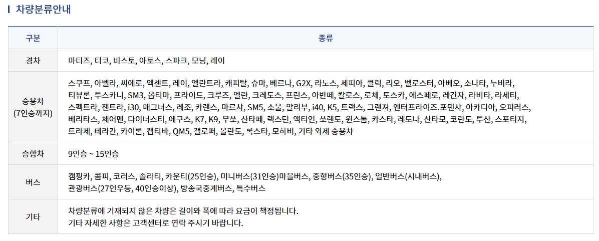 차종별 상세 분류 기준표