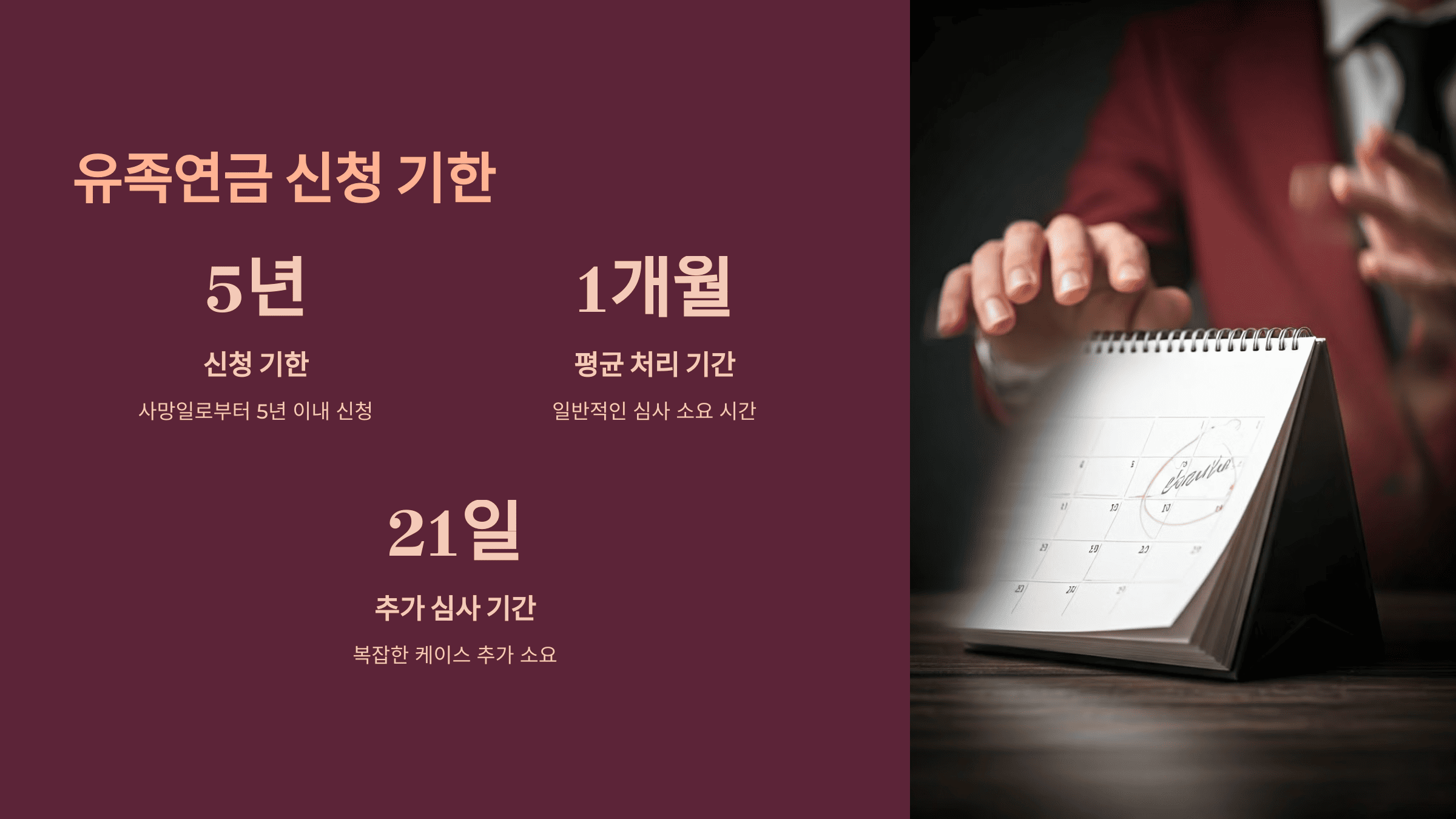 유족연금 신청 방법