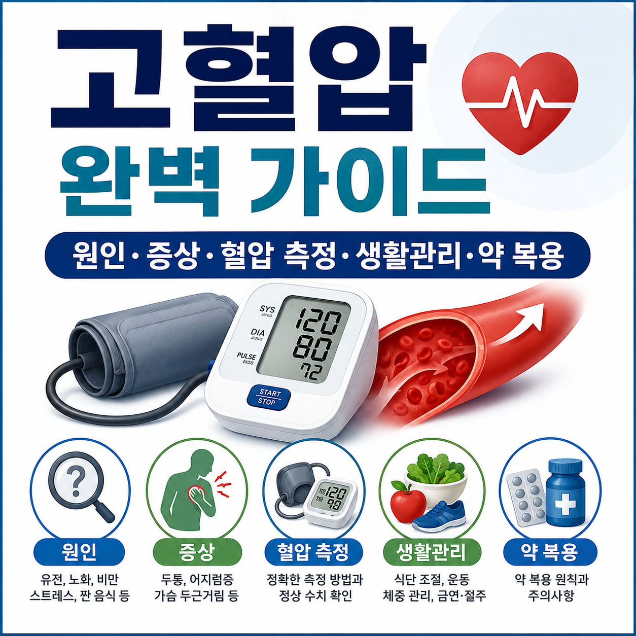 고혈압
