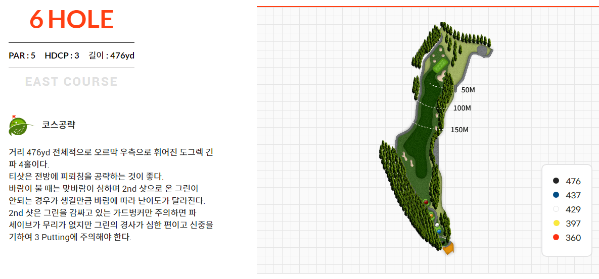 사이프러스 골프앤리조트 동코스 6