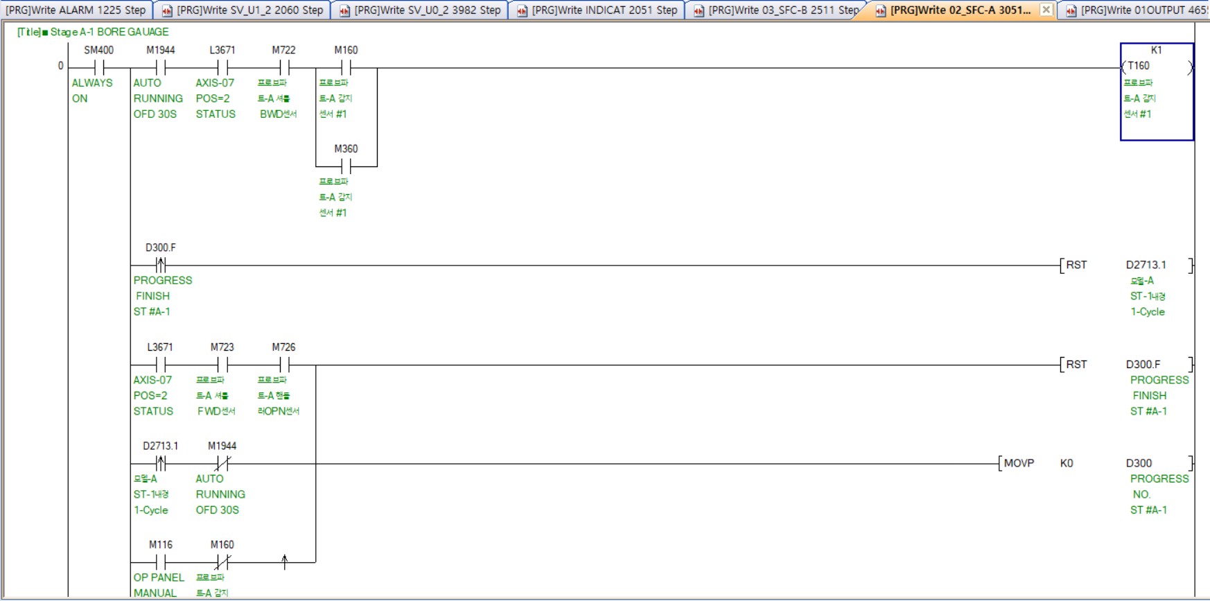 PLC Ladder Diagram