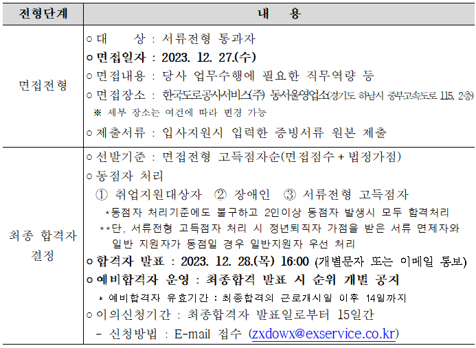 면접전형