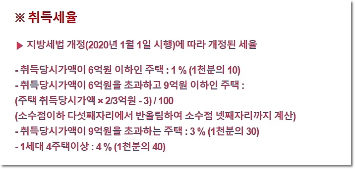 아파트 취득세 지방세법 계정