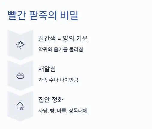 팥죽 비밀