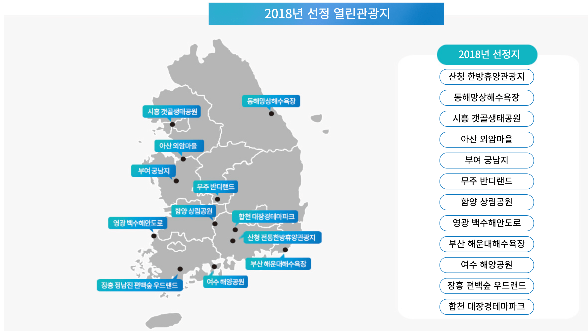 열린관광지 산청군