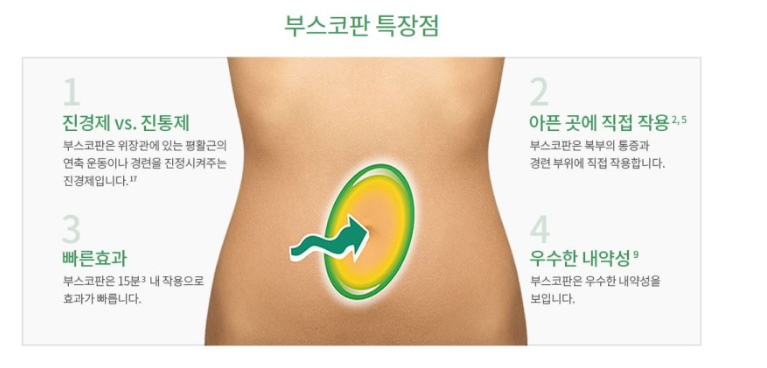 생리통, 위경련, 장염 최고의 약 부스코판