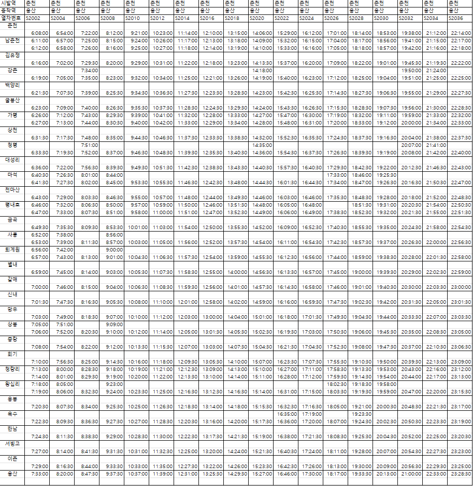 ITX청춘 예매, 노선, 요금 총정리 (2024 최신)