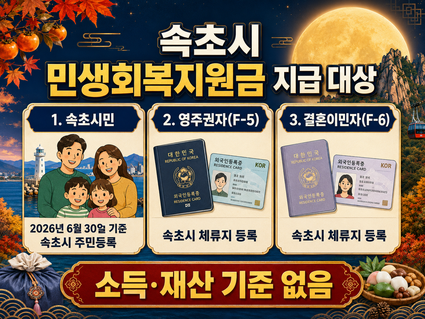 2026 속초시 민생회복지원금 20만원
