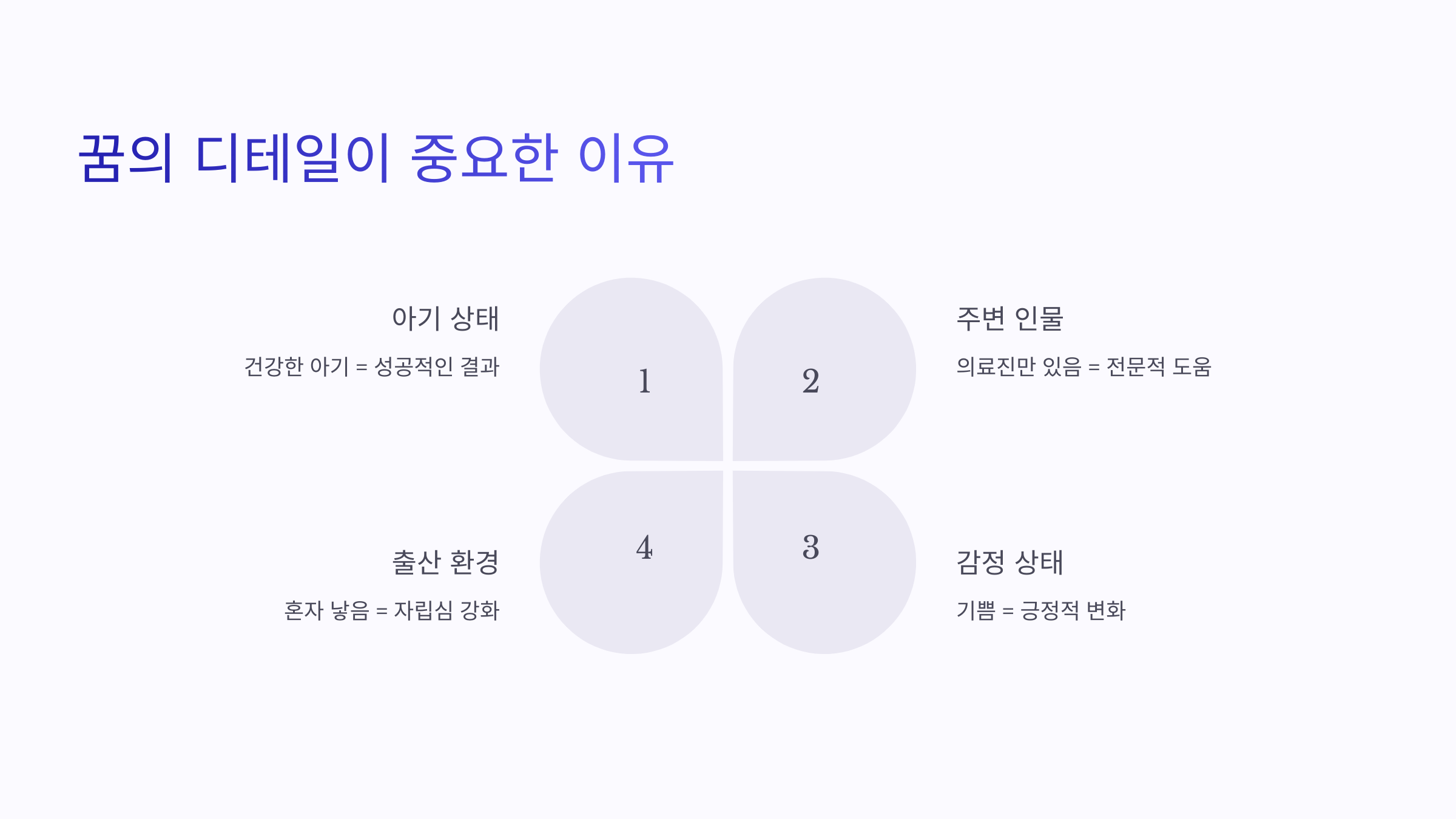 꿈의 디테일이 중요한 이유