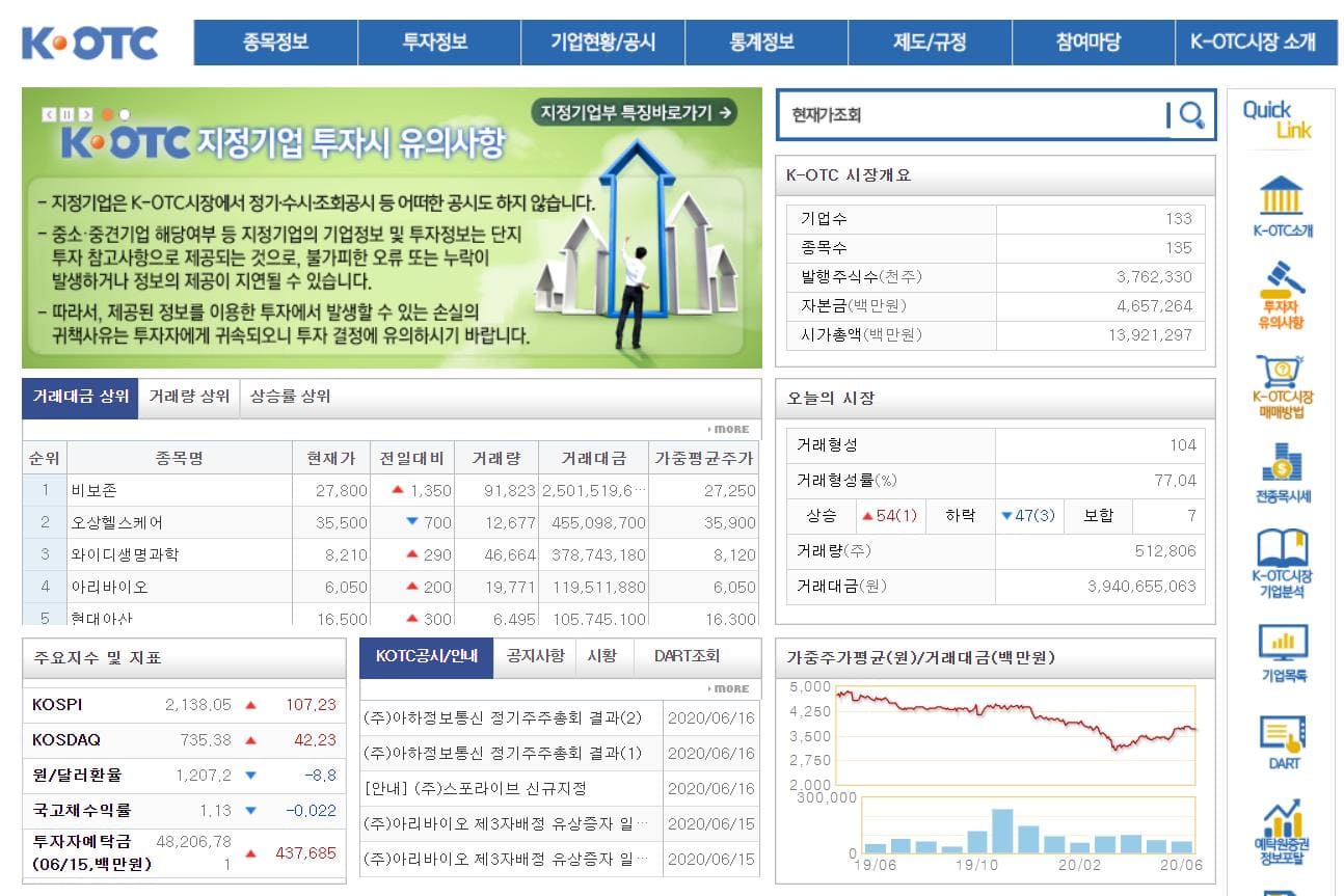공식 장외 주식 거래