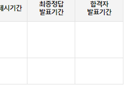 청소년 상담사