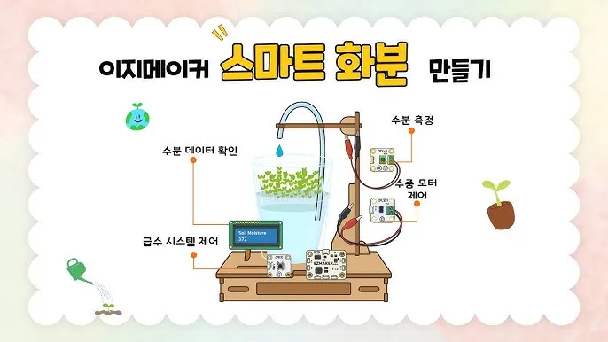 토양수분 측정 수분계사용법 손가락체크 물주기시기 헷갈림 해결_3