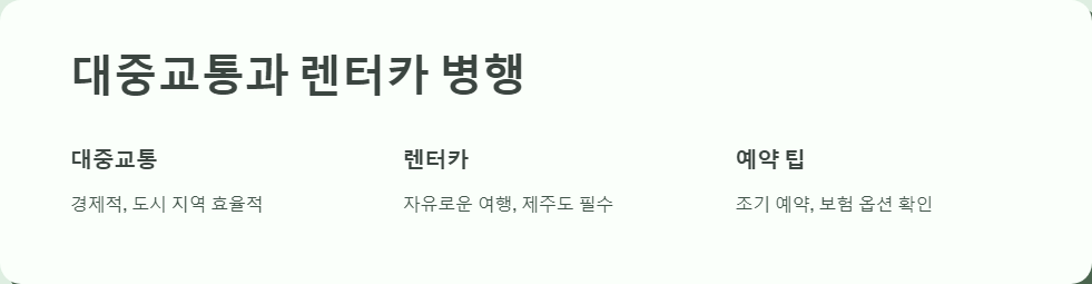 항공여행