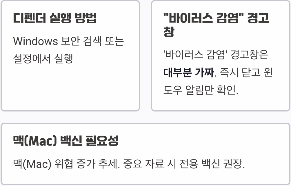 바이러스 백신&amp;#44; 뭘 써야 할지 고민 끝