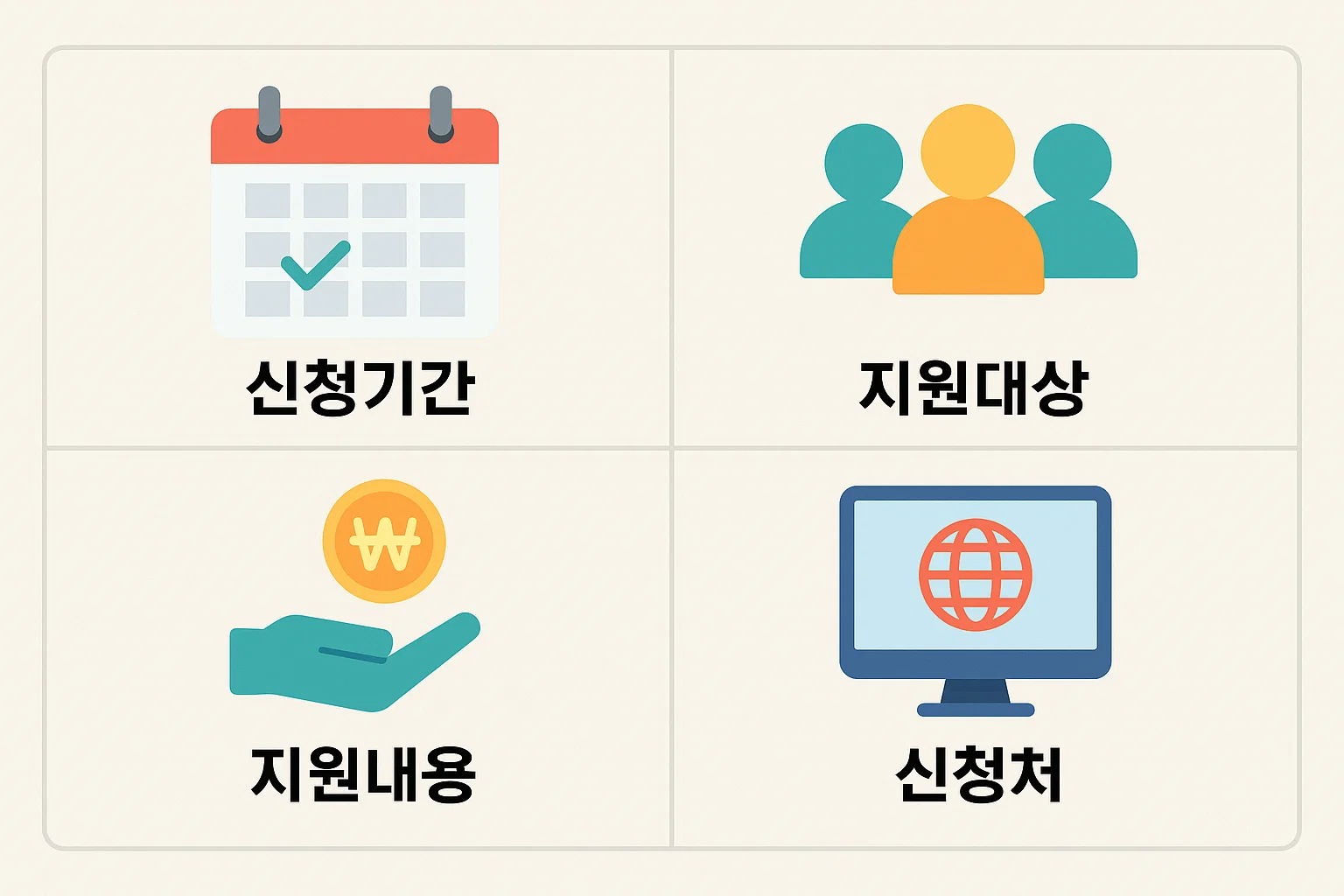 경기도 창업지원금 신청기간, 지원대상, 지원내용, 신청처를 설명하는 인포그래픽으로, 예비 창업자들이 기술창업 지원사업에 참여할 수 있도록 절차와 정보를 명확히 전달합니다.